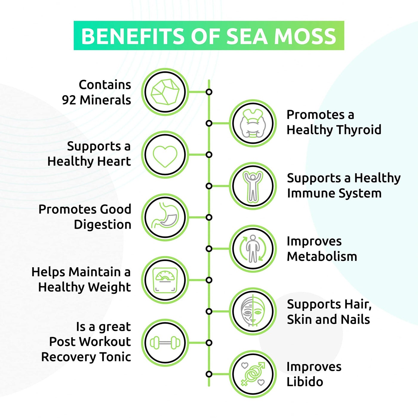 Sea Moss and Ginger Lemonades